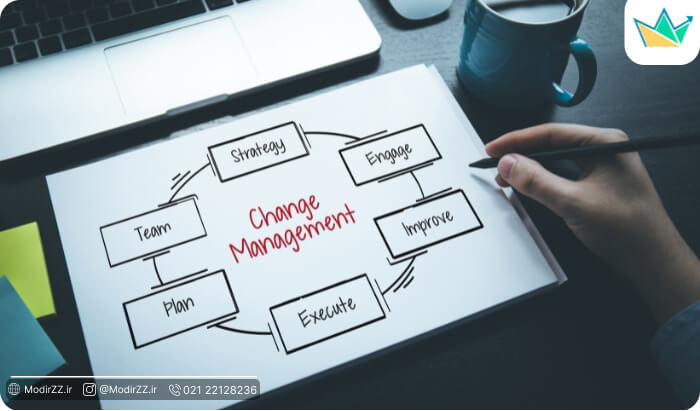 اصول مدیریت تغییر در سازمان ها